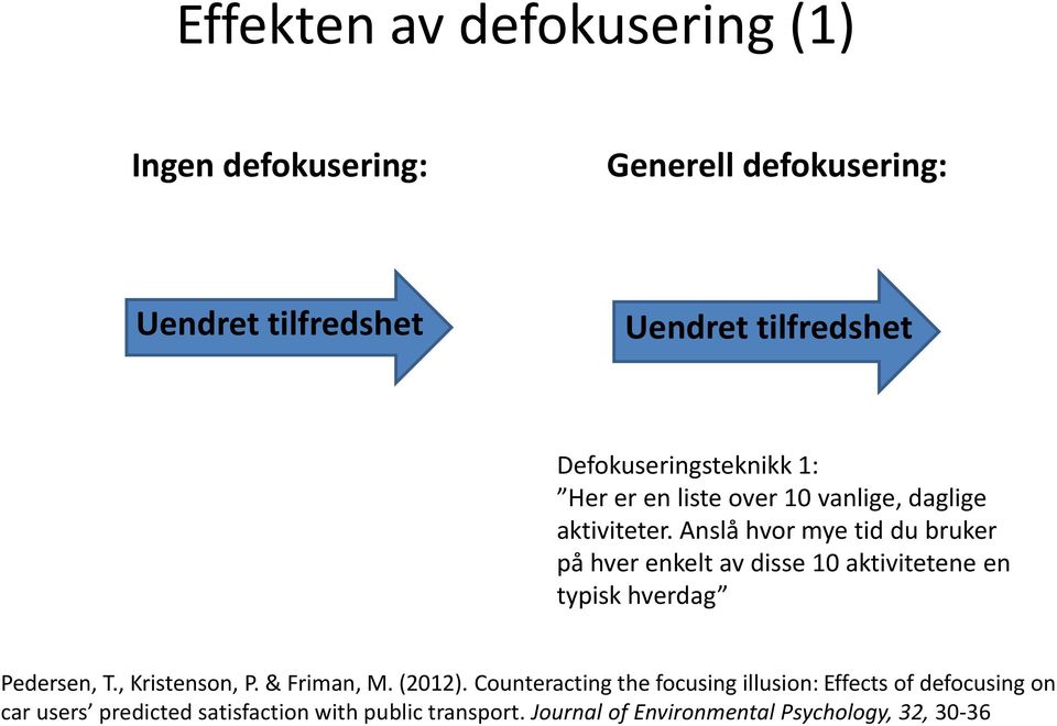 Anslå hvor mye tid du bruker på hver enkelt av disse 10 aktivitetene en typisk hverdag Pedersen, T., Kristenson, P.