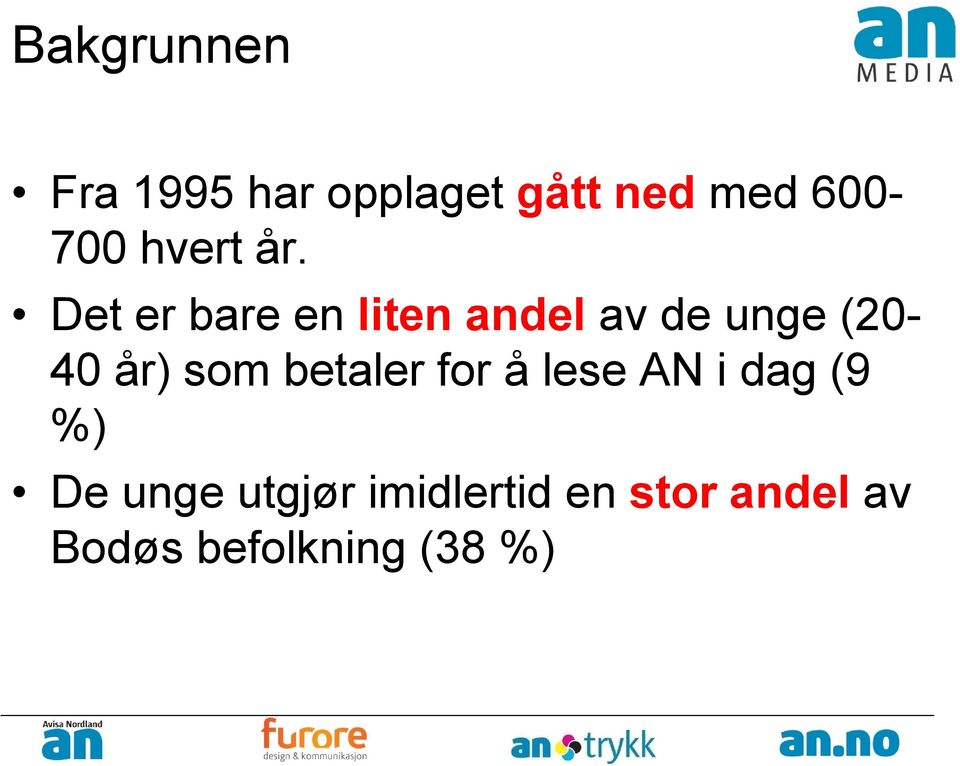 Det er bare en liten andel av de unge (20-40 år) som