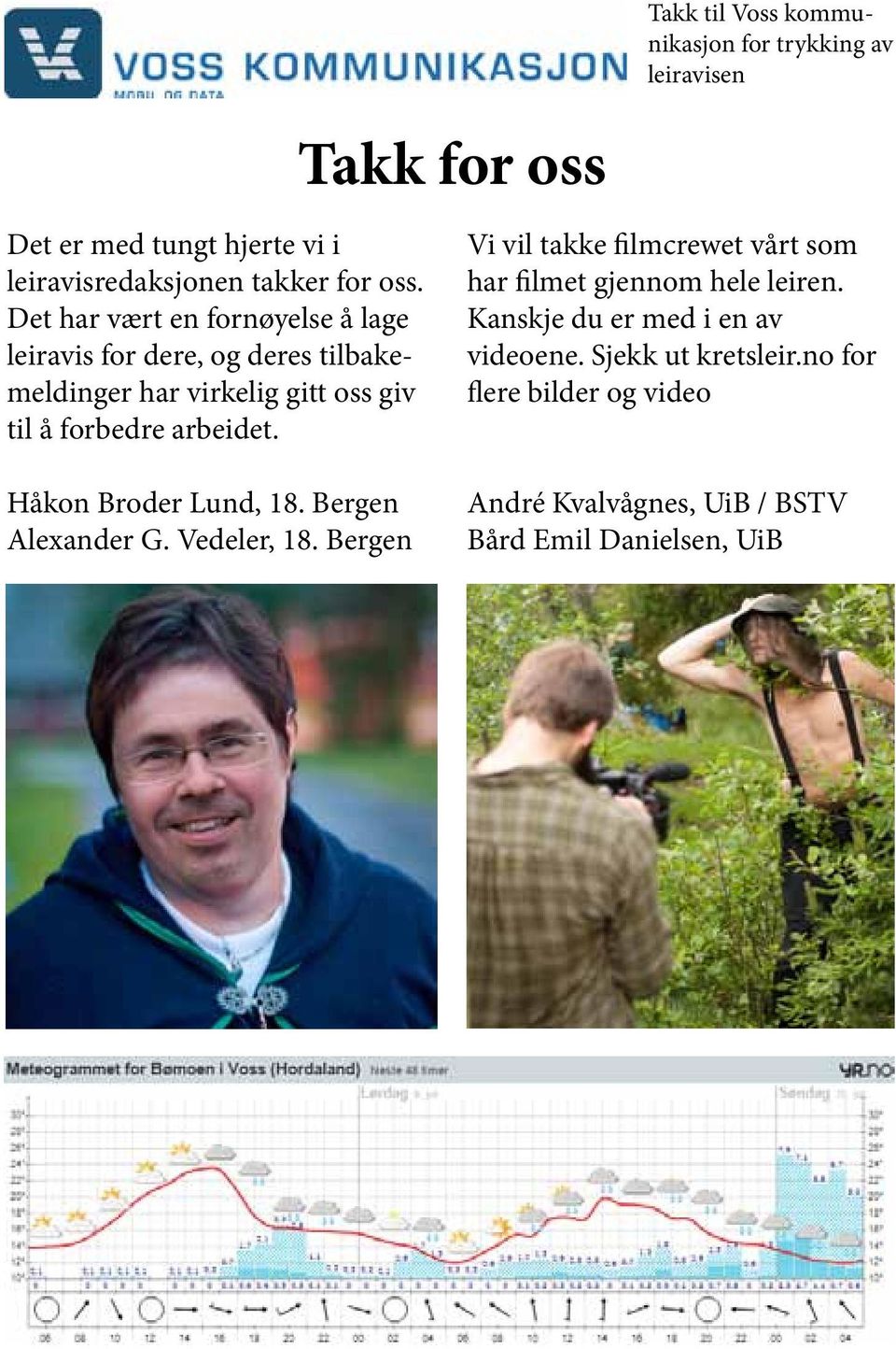 Håkon Broder Lund, 18. Bergen Alexander G. Vedeler, 18. Bergen Vi vil takke filmcrewet vårt som har filmet gjennom hele leiren.