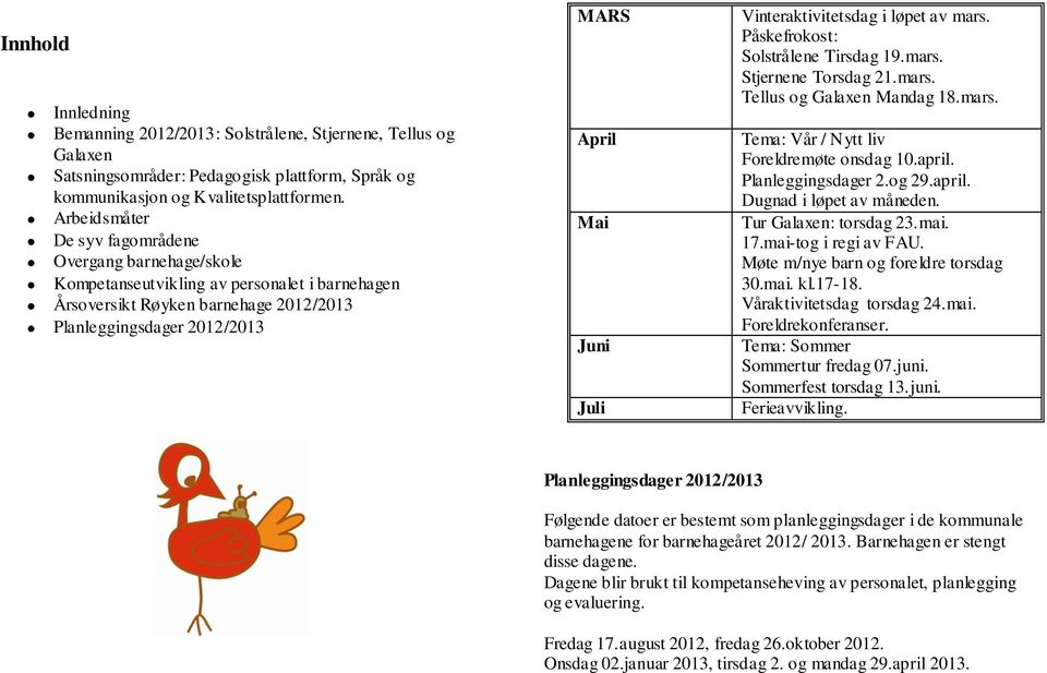 Vinteraktivitetsdag i løpet av mars. Påskefrokost: Solstrålene Tirsdag 19.mars. Stjernene Torsdag 21.mars. Tellus og Galaxen Mandag 18.mars. Tema: Vår / Nytt liv Foreldremøte onsdag 10.april.