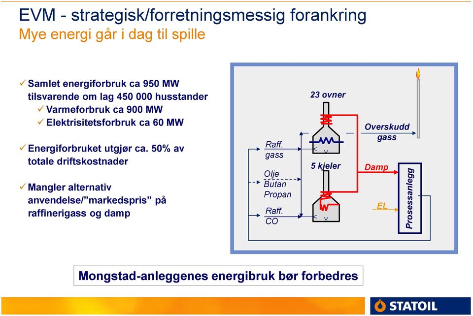 utgjør ca.