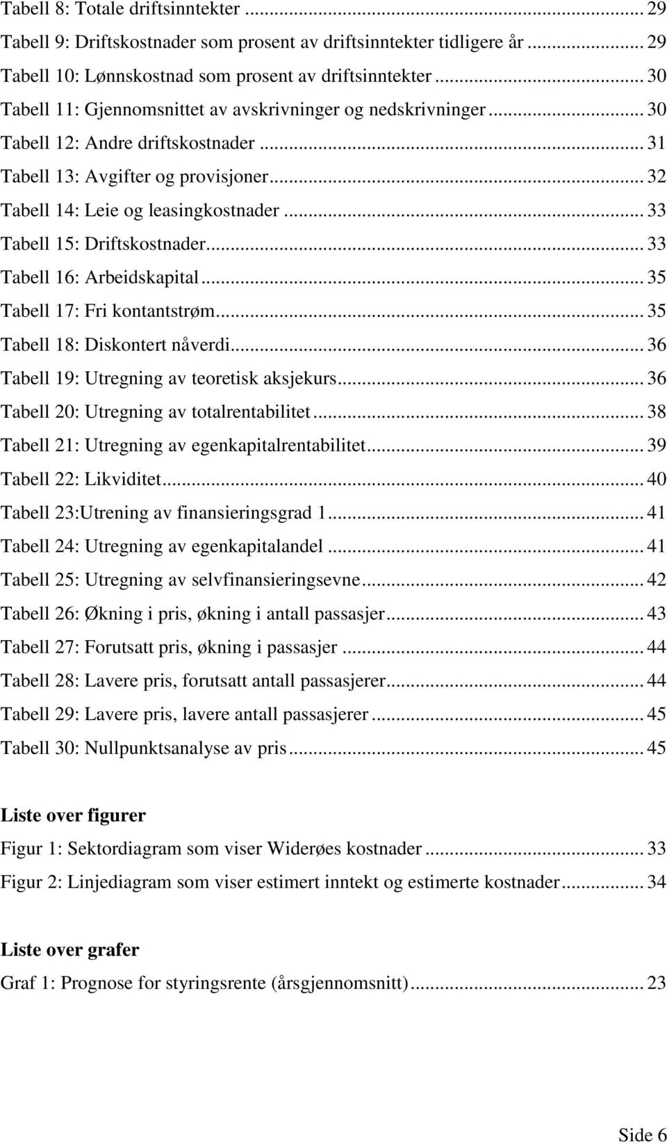 .. 33 Tabell 15: Driftskostnader... 33 Tabell 16: Arbeidskapital... 35 Tabell 17: Fri kontantstrøm... 35 Tabell 18: Diskontert nåverdi... 36 Tabell 19: Utregning av teoretisk aksjekurs.