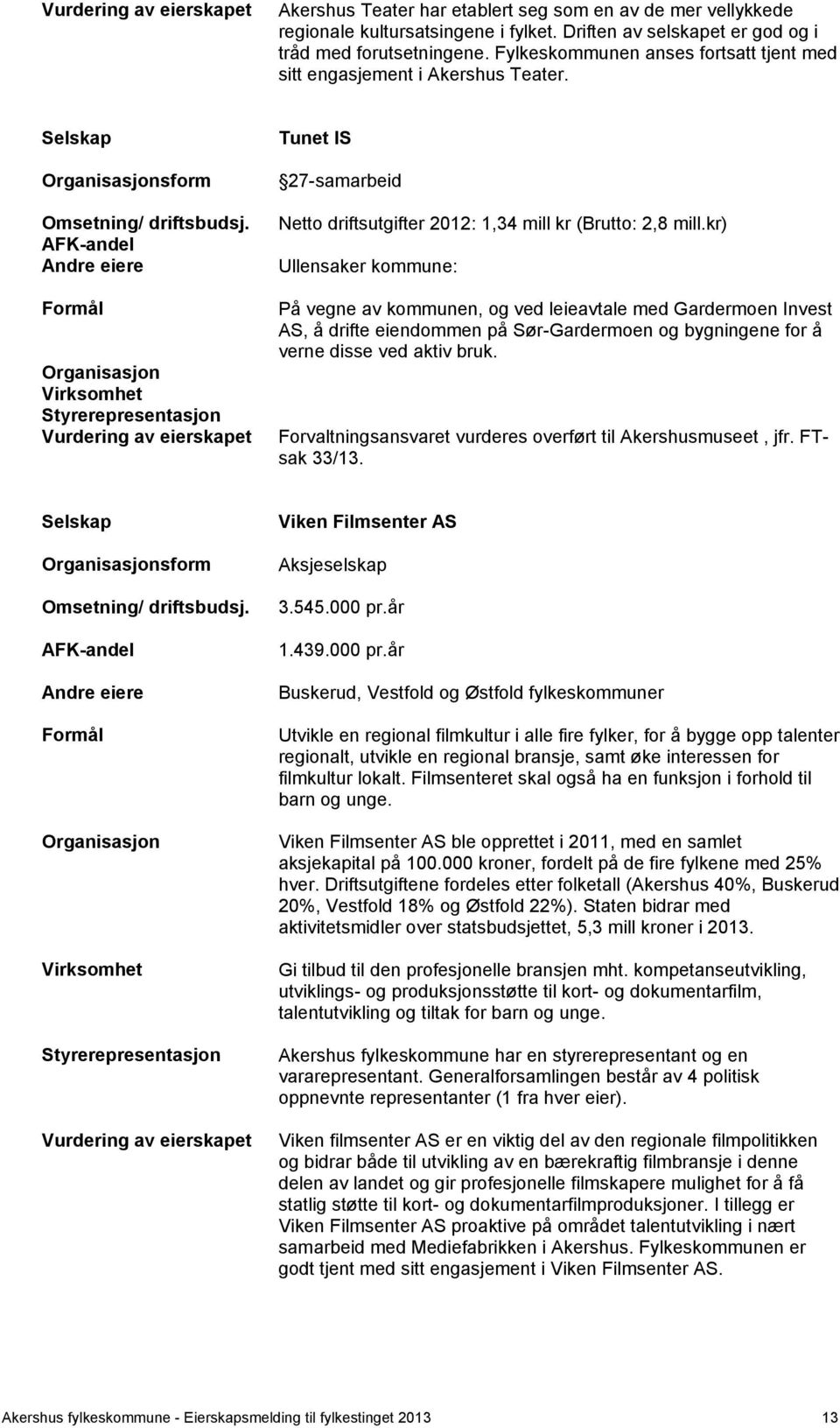 kr) Ullensaker kommune: På vegne av kommunen, og ved leieavtale med Gardermoen Invest AS, å drifte eiendommen på Sør-Gardermoen og bygningene for å verne disse ved aktiv bruk.