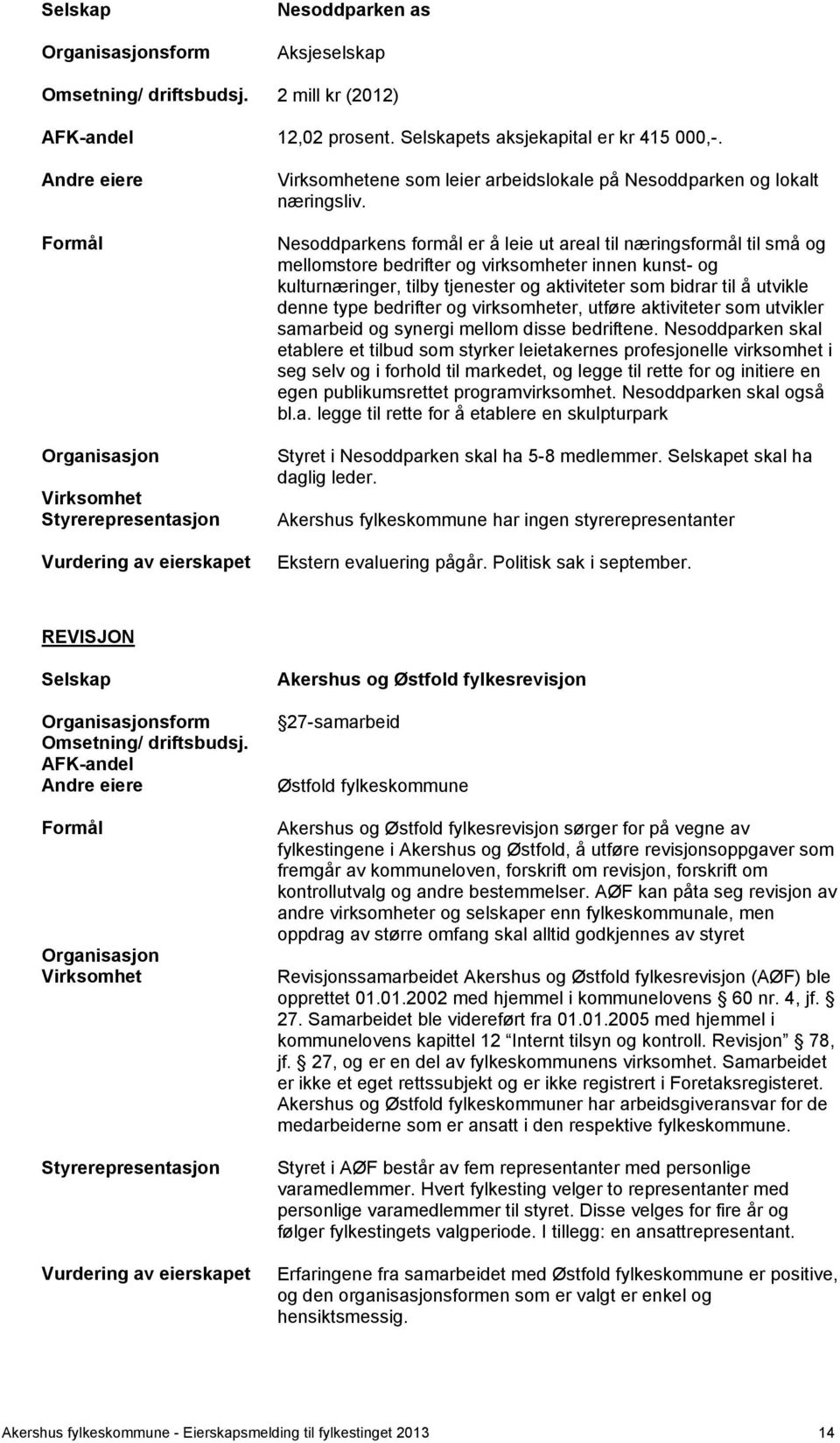 denne type bedrifter og virksomheter, utføre aktiviteter som utvikler samarbeid og synergi mellom disse bedriftene.