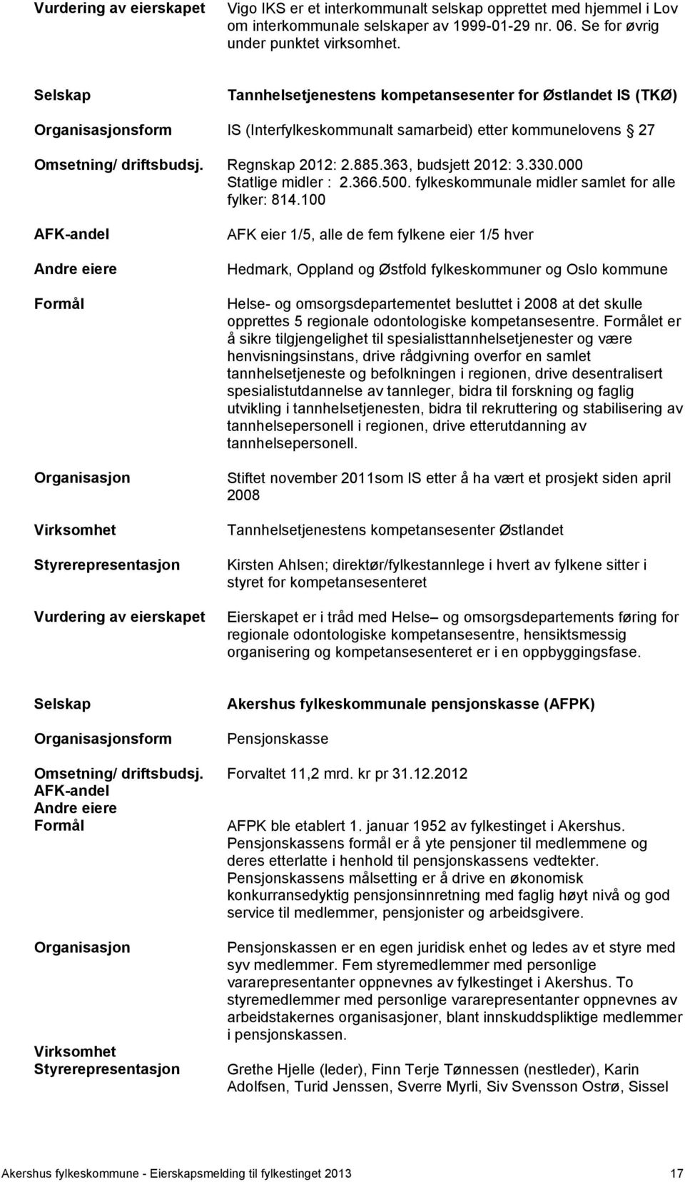 fylkeskommunale midler samlet for alle fylker: 814.