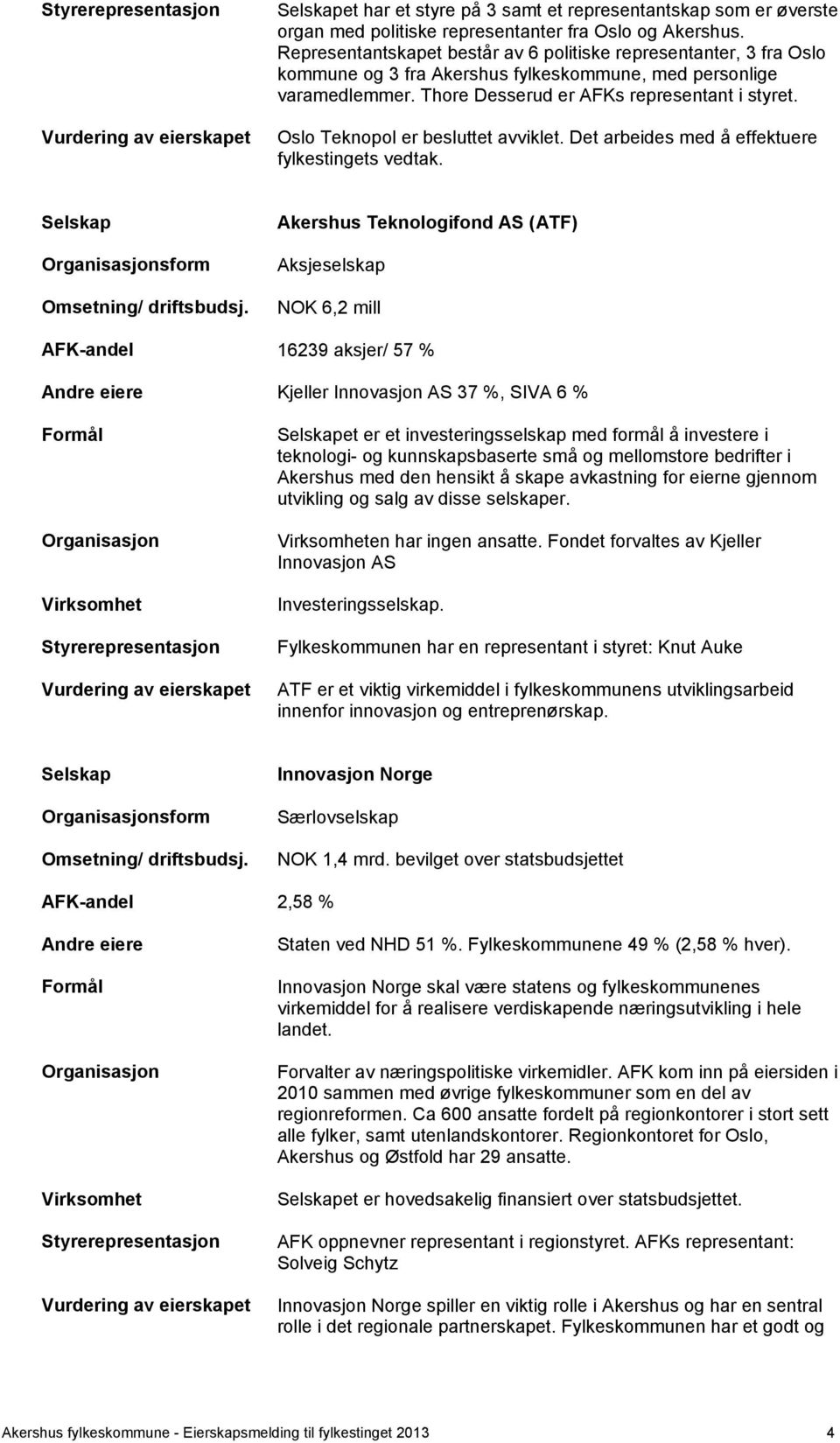 Oslo Teknopol er besluttet avviklet. Det arbeides med å effektuere fylkestingets vedtak.