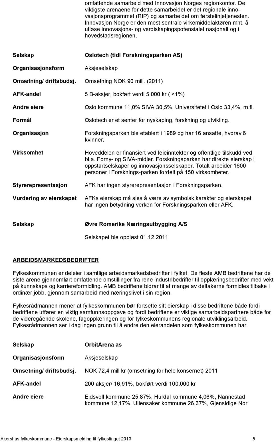 Oslotech (tidl Forskningsparken AS) Omsetning NOK 90 mill. (2011) 5 B-aksjer, bokført verdi 5.000 kr ( <1%) Oslo kommune 11,0% SIVA 30,5%, Universitetet i Oslo 33,4%, m.fl.