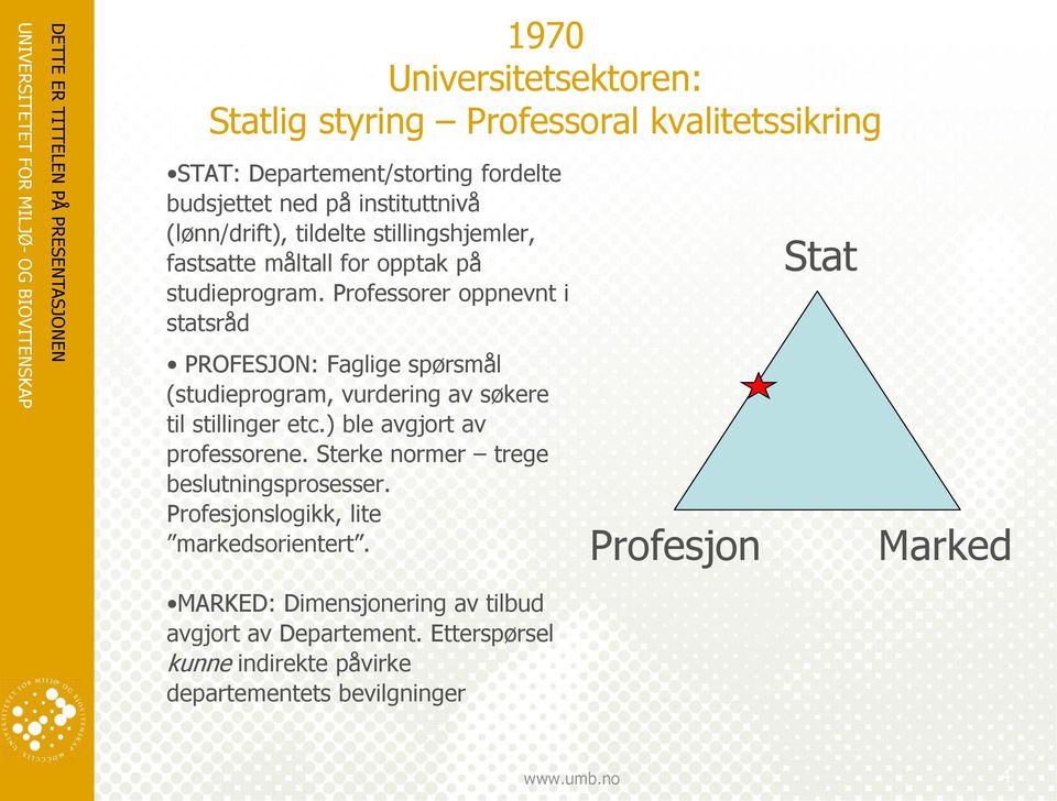 Professorer oppnevnt i statsråd PROFESJON: Faglige spørsmål (studieprogram, vurdering av søkere til stillinger etc.) ble avgjort av professorene.