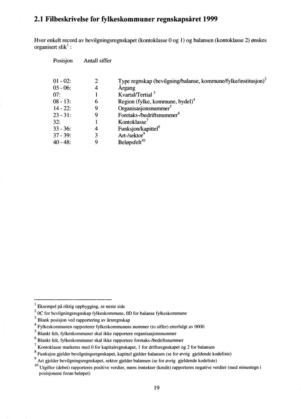 Foretaks-/bedriftsnummer6 32: 1 Kontoklasse7 33-36: 4 Funksjon/kapittel8 37-39: 3 Art-/sektor9 40-48: 9 Belopsfele Eksempel på riktig oppbygging, se neste side 2 OC for bevilgningsregnskap