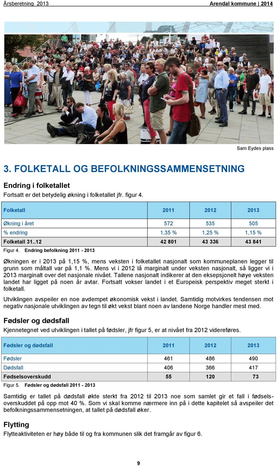 Endring befolkning 2011-2013 Økningen er i 2013 på 1,15 %, mens veksten i folketallet nasjonalt som kommuneplanen legger til grunn som måltall var på 1,1 %.