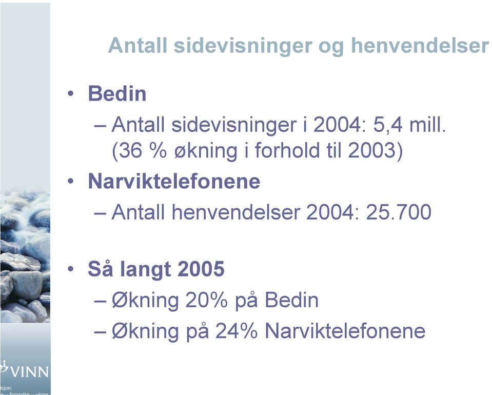 (36 % økning i forhold til 2003) Narviktelefonene Antall