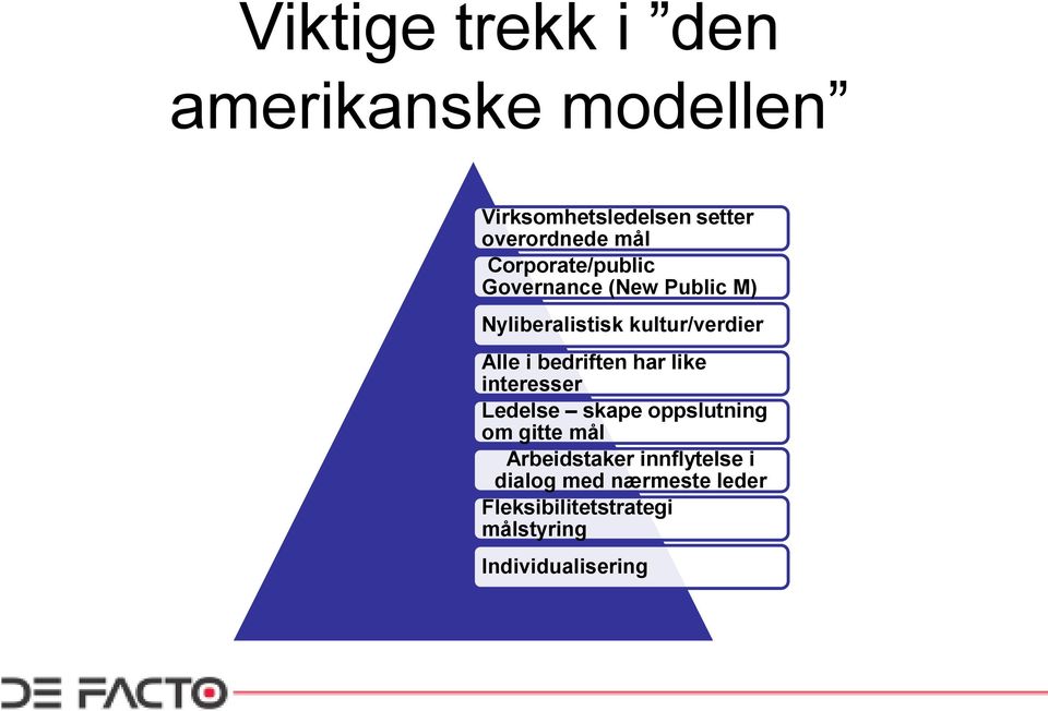 bedriften har like interesser Ledelse skape oppslutning om gitte mål Arbeidstaker