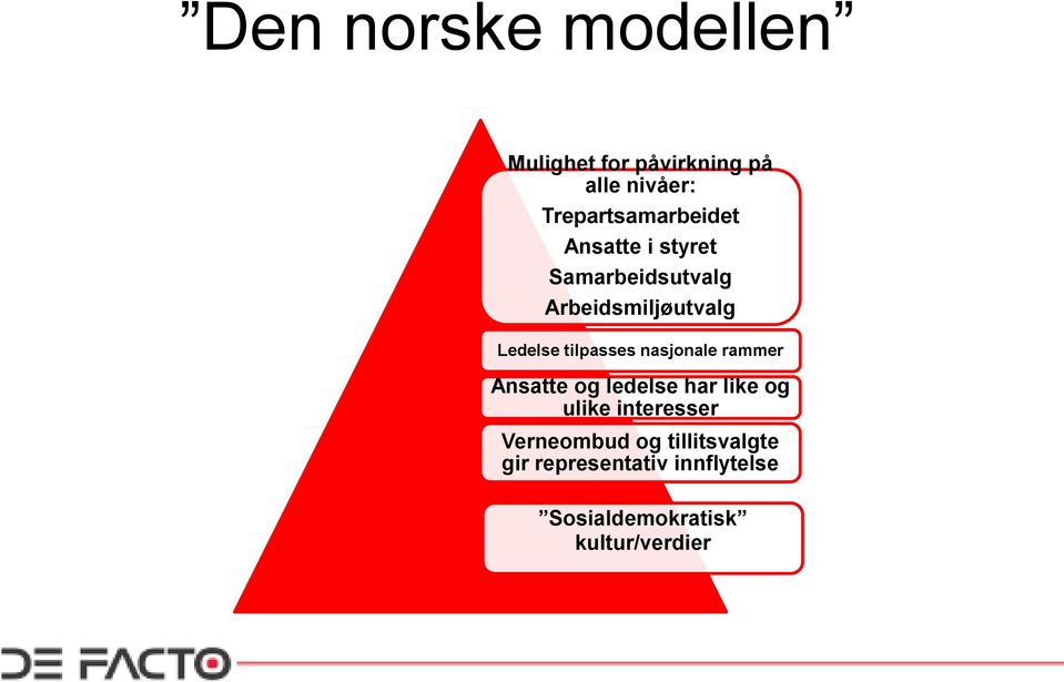 Ledelse tilpasses nasjonale rammer Ansatte og ledelse har like og ulike