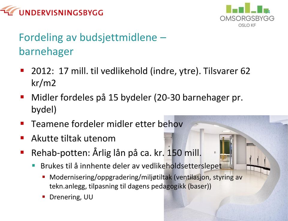 bydel) Teamene fordeler midler etter behov Akutte tiltak utenom Rehab-potten: Årlig lån på ca. kr. 150 mill.