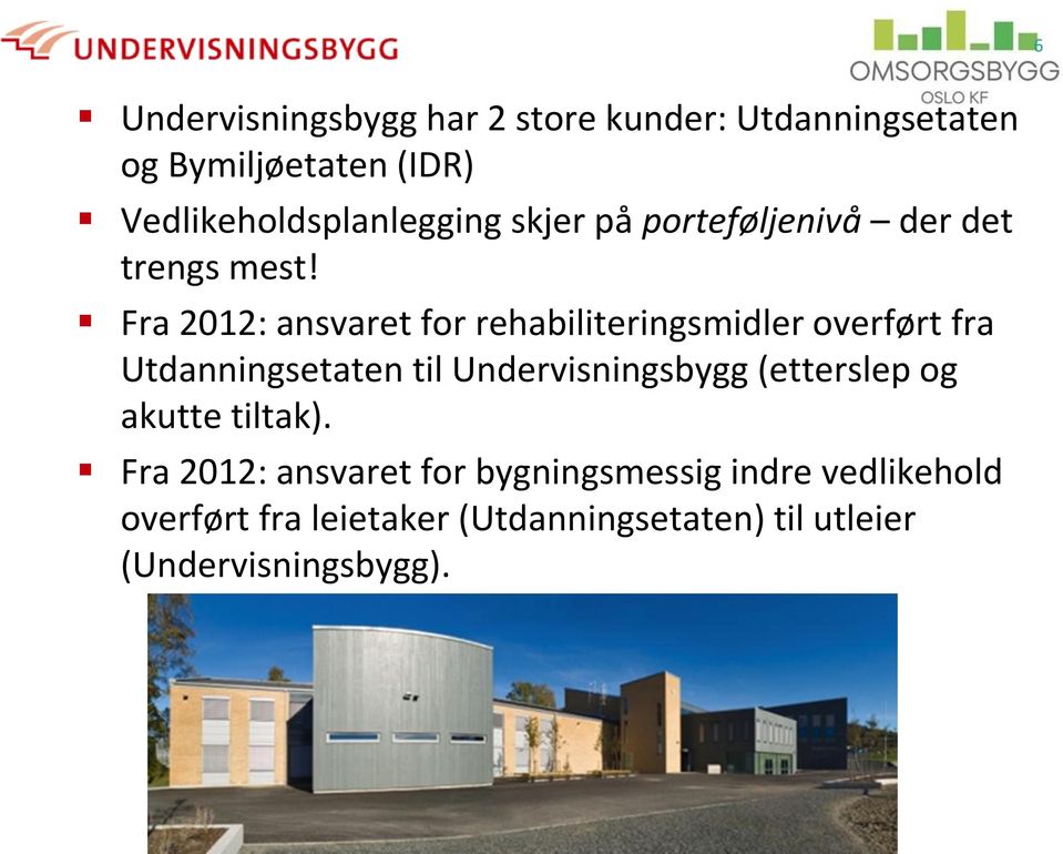 Fra 2012: ansvaret for rehabiliteringsmidler overført fra Utdanningsetaten til Undervisningsbygg