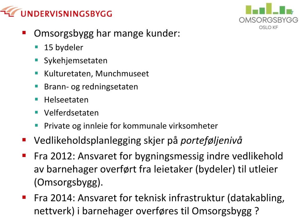 porteføljenivå Fra 2012: Ansvaret for bygningsmessig indre vedlikehold av barnehager overført fra leietaker (bydeler)