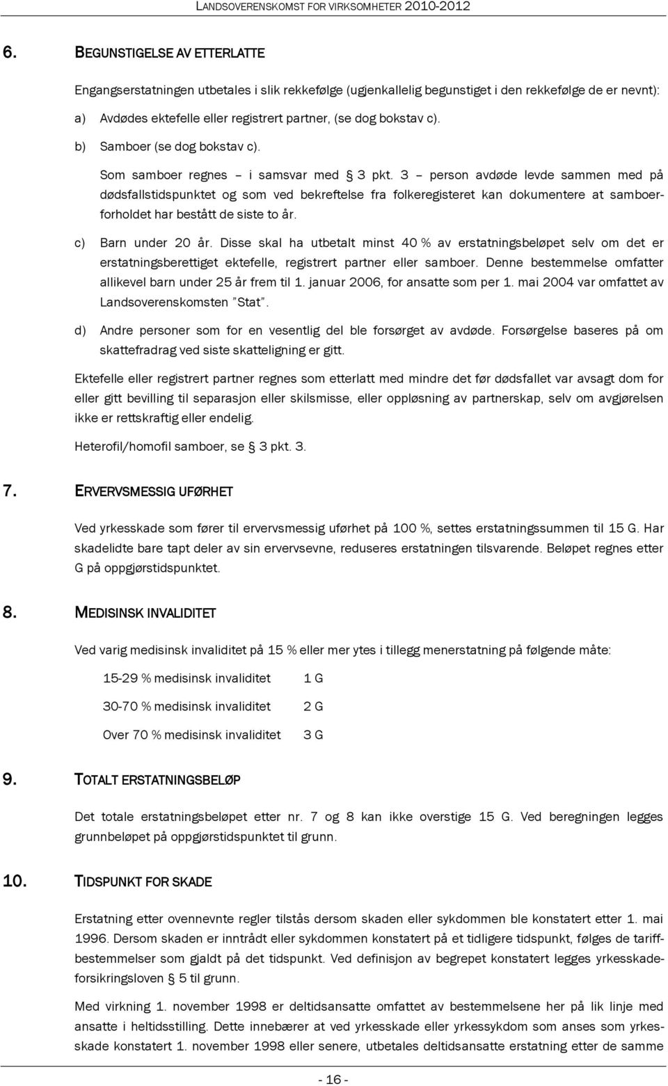 3 person avdøde levde sammen med på dødsfallstidspunktet og som ved bekreftelse fra folkeregisteret kan dokumentere at samboerforholdet har bestått de siste to år. c) Barn under 20 år.