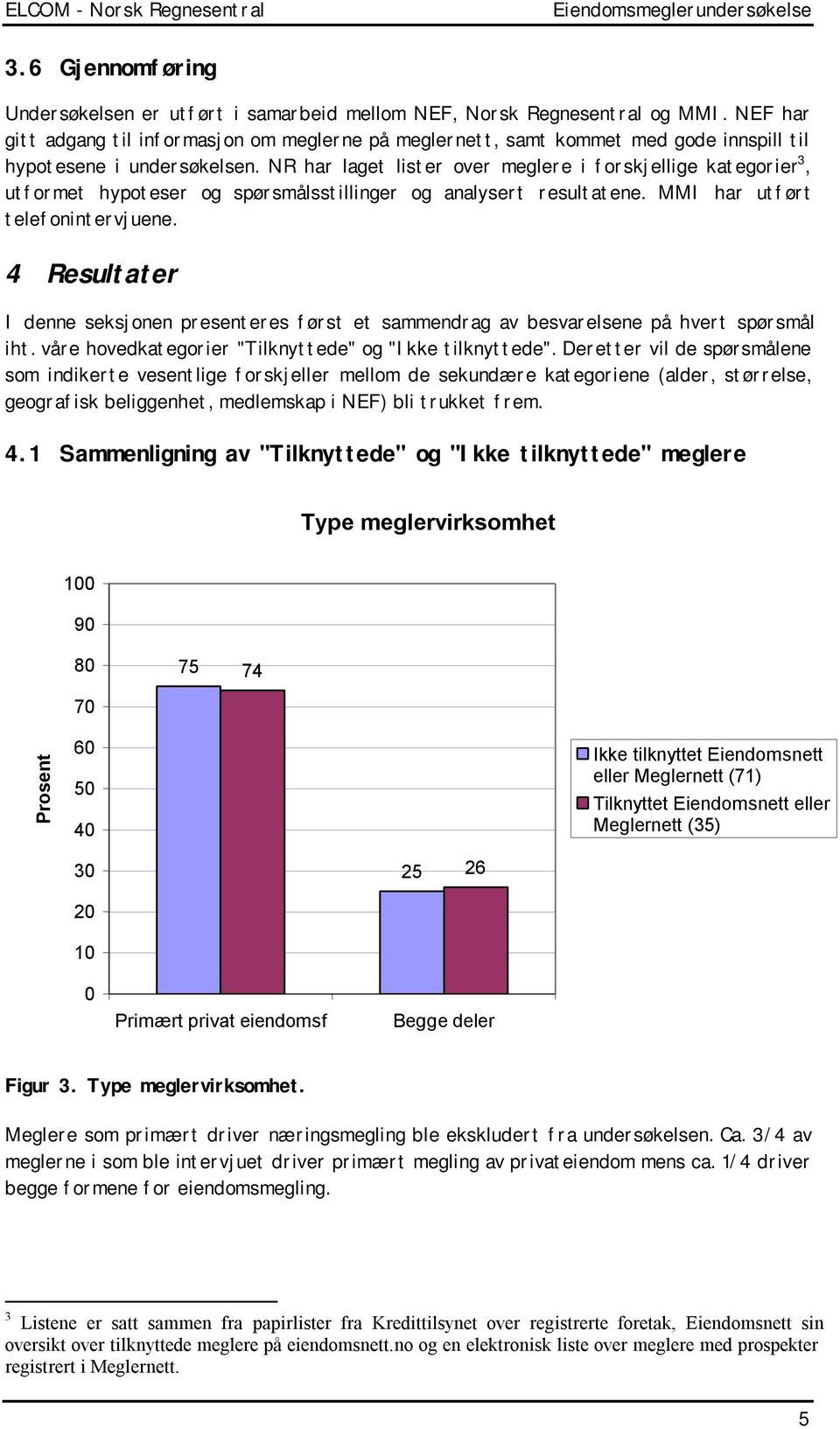 NR har laget lister over meglere i forskjellige kategorier 3, utformet hypoteser og spørsmålsstillinger og analysert resultatene. MMI har utført telefonintervjuene.