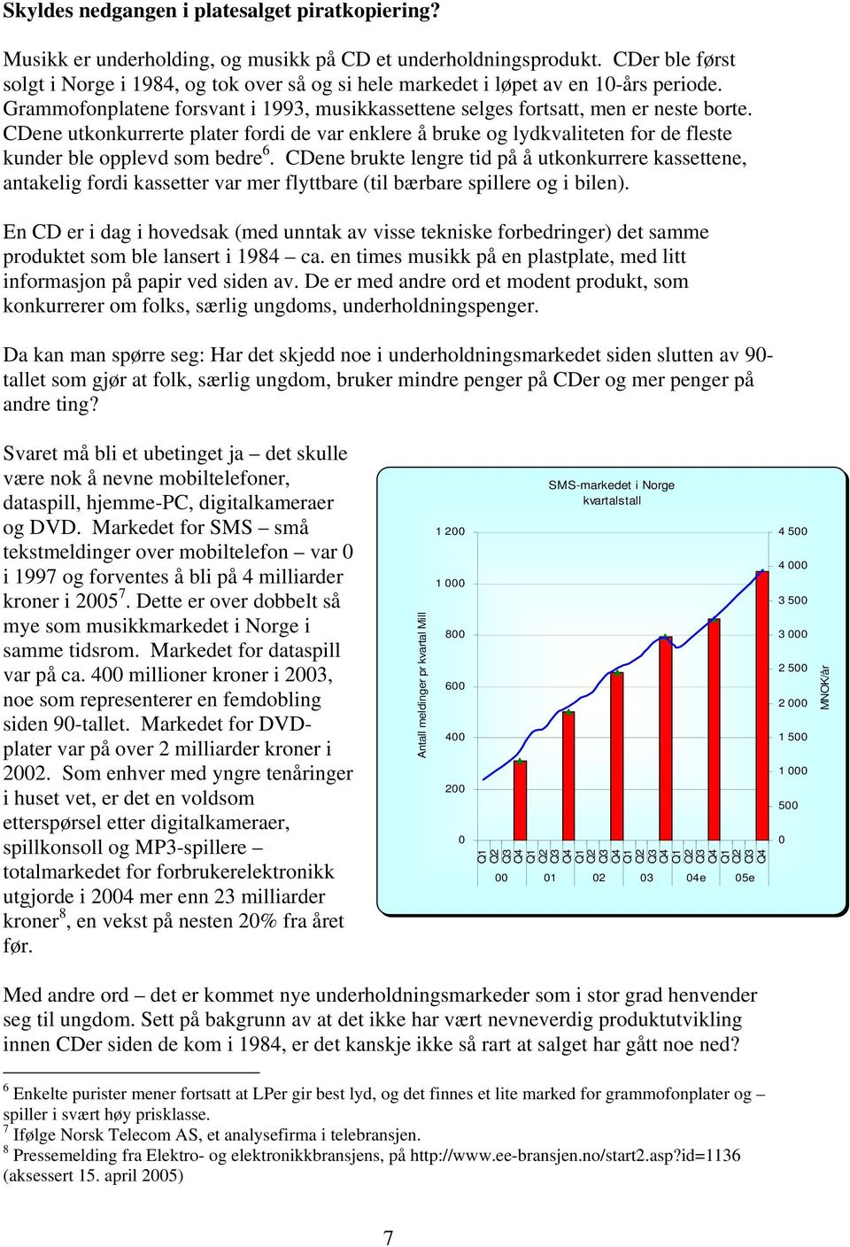 CDene utkonkurrerte plater fordi de var enklere å bruke og lydkvaliteten for de fleste kunder ble opplevd som bedre 6.