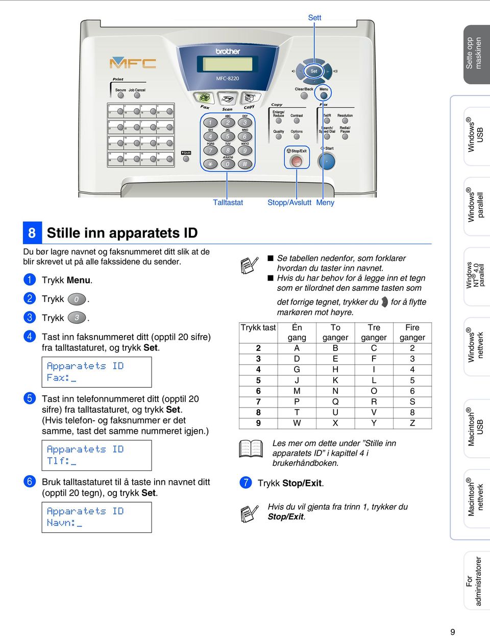 4 Tast inn faksnummeret ditt (opptil 20 sifre) fra talltastaturet, og trykk Set. Apparatets ID Fax:_ 5 Tast inn telefonnummeret ditt (opptil 20 sifre) fra talltastaturet, og trykk Set.