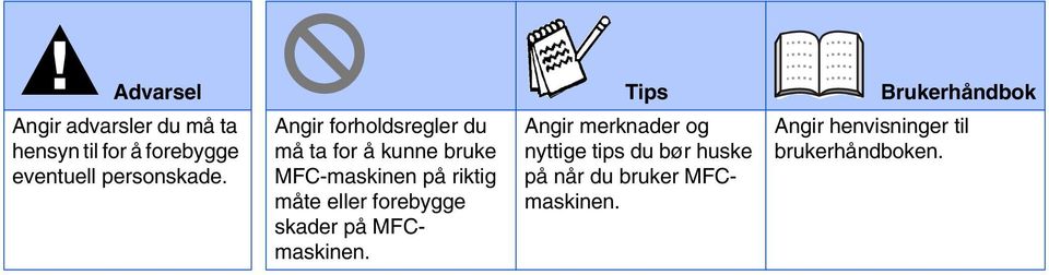 Angir forholdsregler du må ta for å kunne bruke MFC-maskinen på riktig måte eller