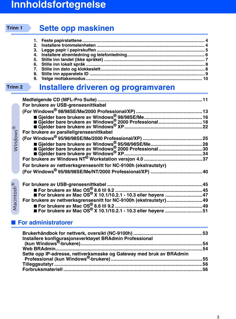 .. 10 Medfølgende CD (MFL-Pro Suite)...11 For brukere av USB-grensesnittkabel (For 98/98SE/Me/2000 Professional/XP)...13 Gjelder bare brukere av 98/98SE/Me.