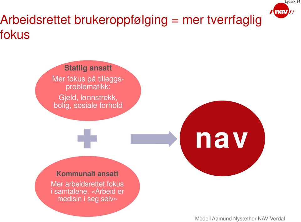 bolig, sosiale forhold nav Kommunalt ansatt Mer arbeidsrettet fokus i