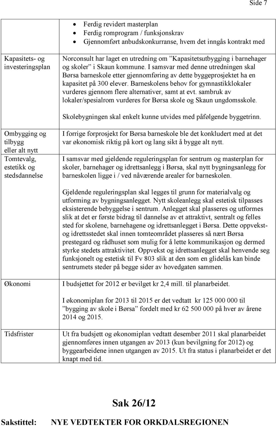 Barneskolens behov for gymnastikklokaler vurderes gjennom flere alternativer, samt at evt. sambruk av lokaler/spesialrom vurderes for Børsa skole og Skaun ungdomsskole.