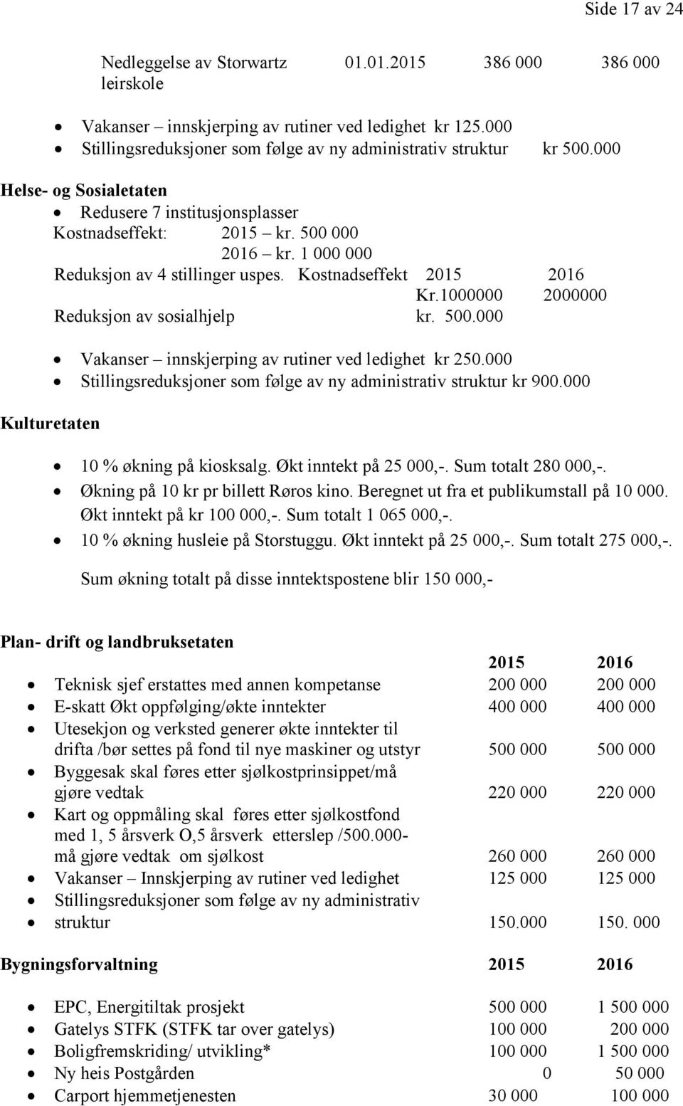 1000000 2000000 Reduksjon av sosialhjelp kr. 500.000 Kulturetaten Vakanser innskjerping av rutiner ved ledighet kr 250.000 Stillingsreduksjoner som følge av ny administrativ struktur kr 900.