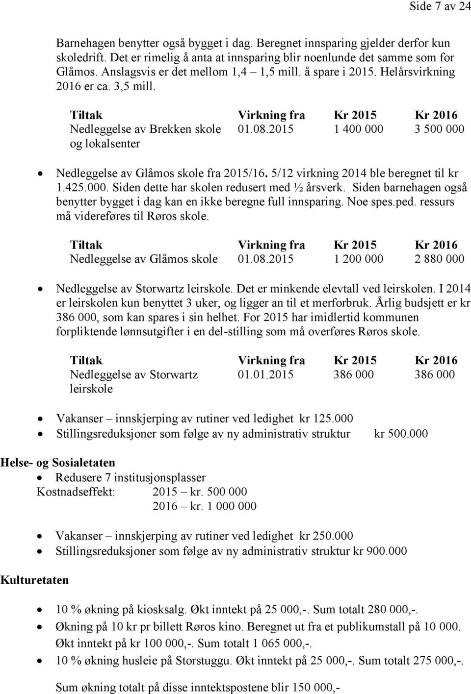 2015 1 400 000 3 500 000 og lokalsenter Nedleggelse av Glåmos skole fra 2015/16. 5/12 virkning 2014 ble beregnet til kr 1.425.000. Siden dette har skolen redusert med ½ årsverk.