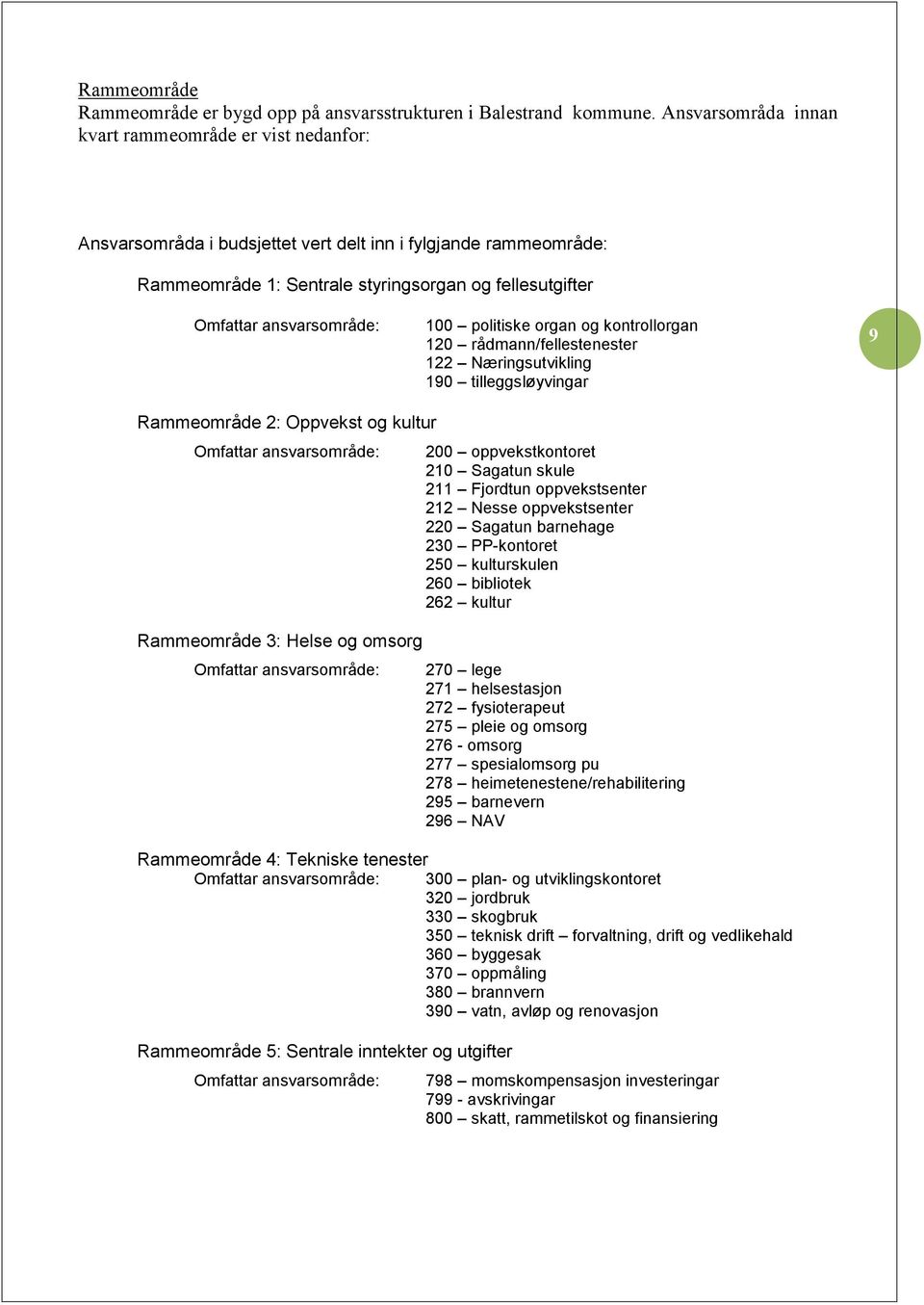 ansvarsområde: 100 politiske organ og kontrollorgan 120 rådmann/fellestenester 122 Næringsutvikling 190 tilleggsløyvingar 9 Rammeområde 2: Oppvekst og kultur Omfattar ansvarsområde: Rammeområde 3: