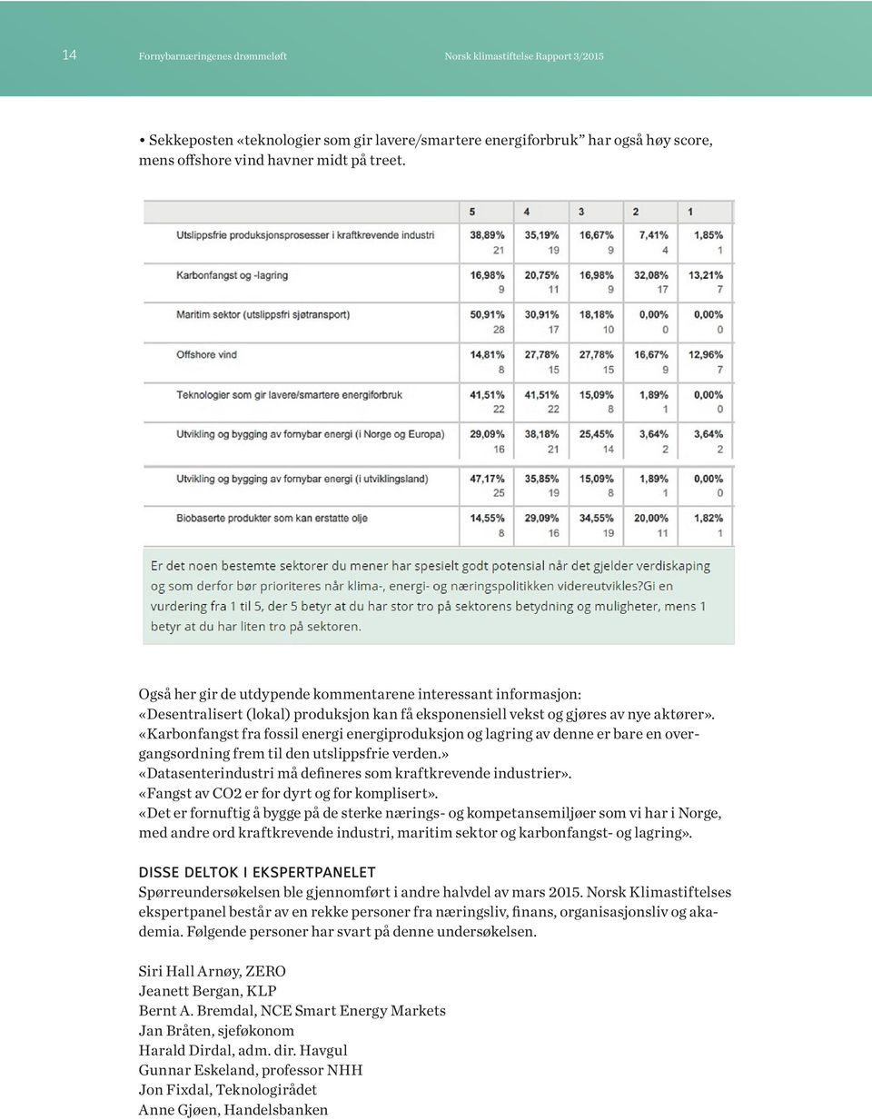 Også her gir de utdypende kommentarene interessant informasjon: gså «Desentralisert her gir de utdypende (lokal) produksjon kommentarene kan interessant få eksponensiell informasjon vekst og gjøres