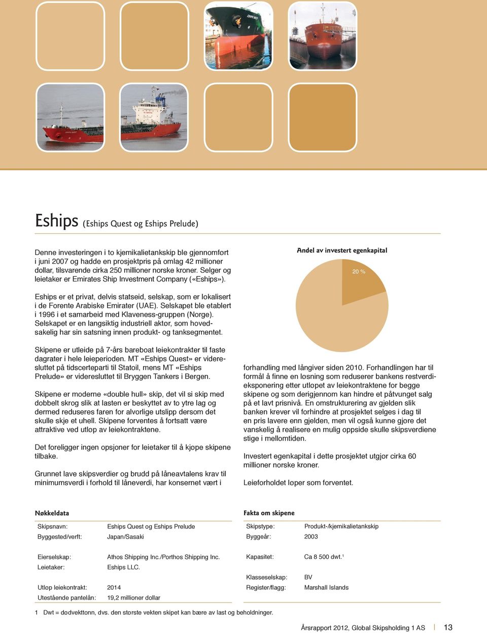 Andel av investert egenkapital 20 % Eships er et privat, delvis statseid, selskap, som er lokalisert i de Forente Arabiske Emirater (UAE).