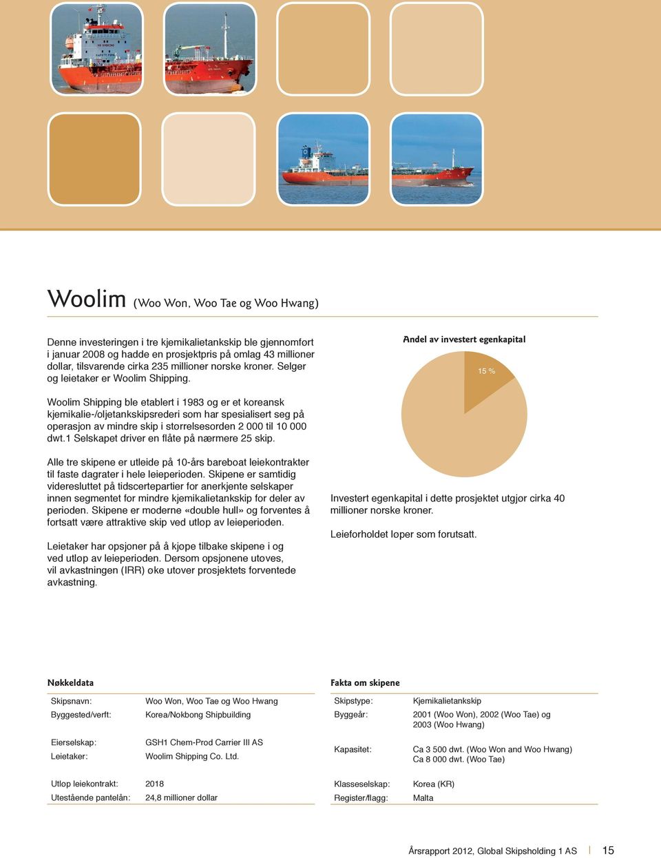 Andel av investert egenkapital 15 % Woolim Shipping ble etablert i 1983 og er et koreansk kjemikalie-/oljetankskipsrederi som har spesialisert seg på operasjon av mindre skip i størrelsesorden 2 000