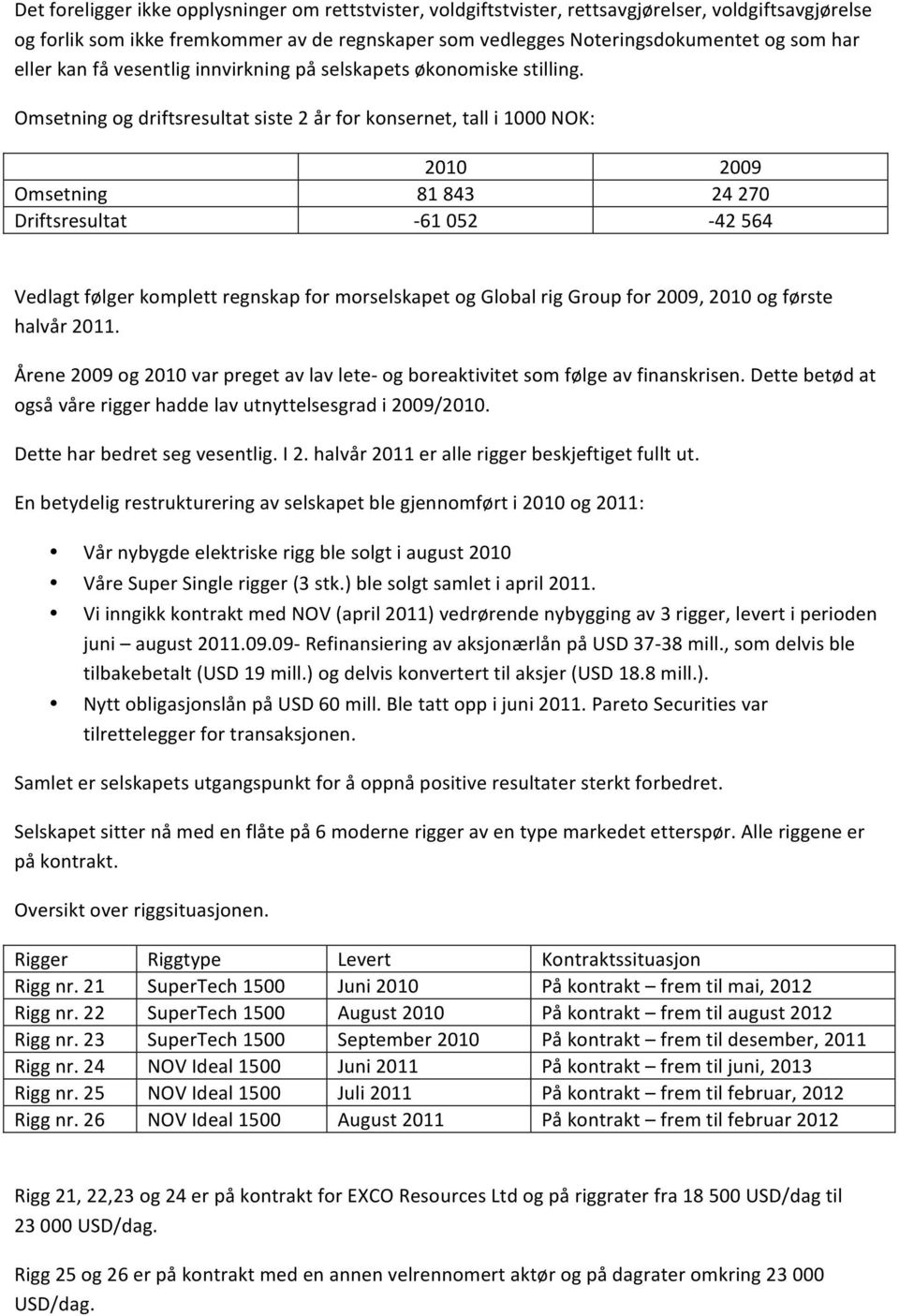 Omsetning og driftsresultat siste 2 år for konsernet, tall i 1000 NOK: 2010 2009 Omsetning 81 843 24 270 Driftsresultat - 61 052-42 564 Vedlagt følger komplett regnskap for morselskapet og Global rig