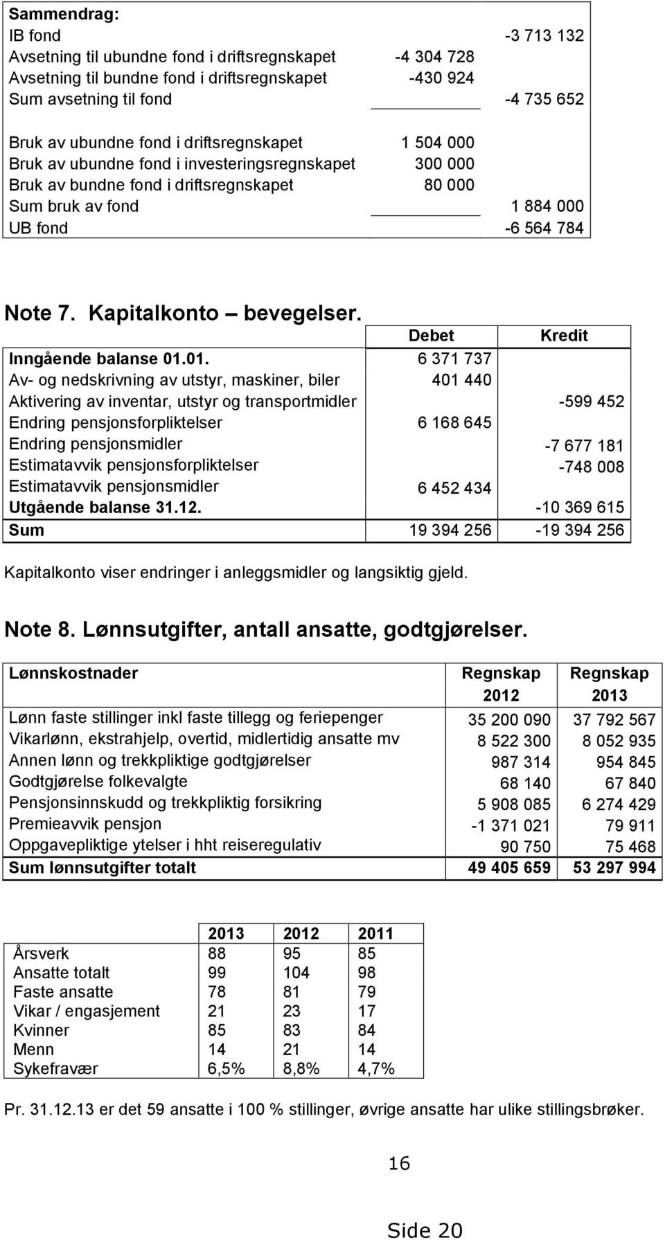 Kapitalkonto bevegelser. Debet Kredit Inngående balanse 01.