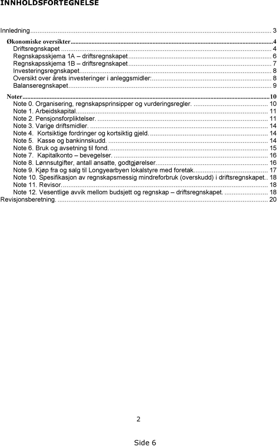 Pensjonsforpliktelser.... 11 Note 3. Varige driftsmidler.... 14 Note 4. Kortsiktige fordringer og kortsiktig gjeld... 14 Note 5. Kasse og bankinnskudd.... 14 Note 6. Bruk og avsetning til fond.