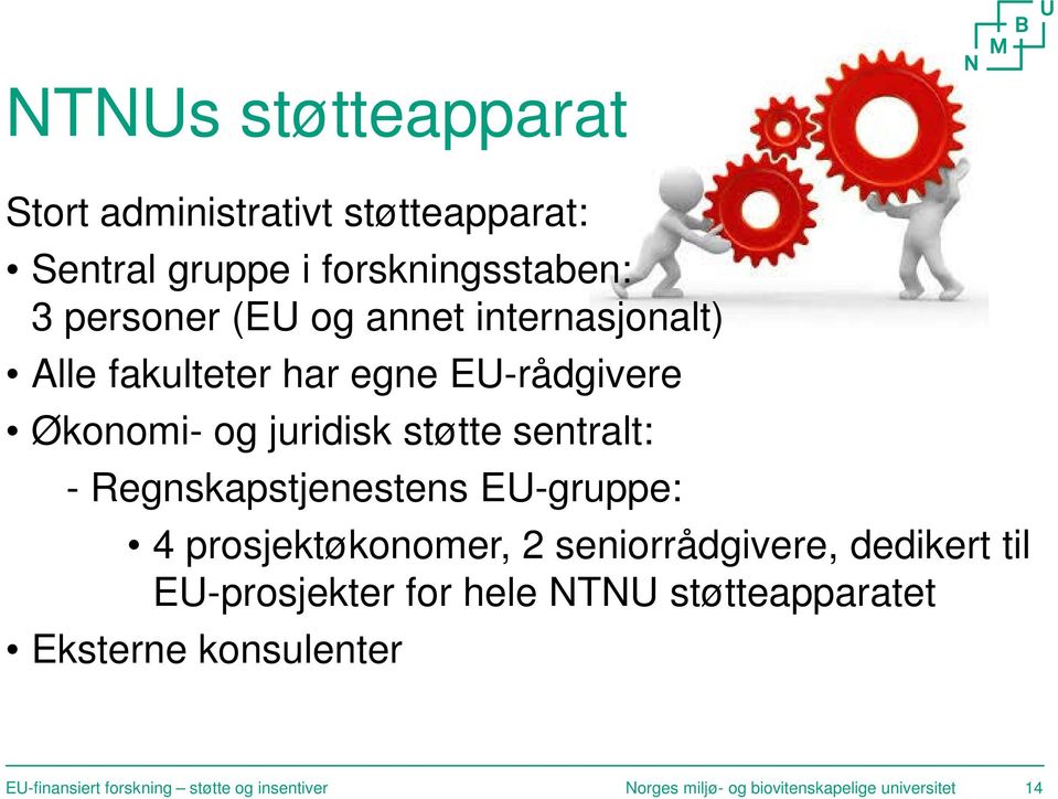 Regnskapstjenestens EU-gruppe: 4 prosjektøkonomer, 2 seniorrådgivere, dedikert til EU-prosjekter for hele NTNU