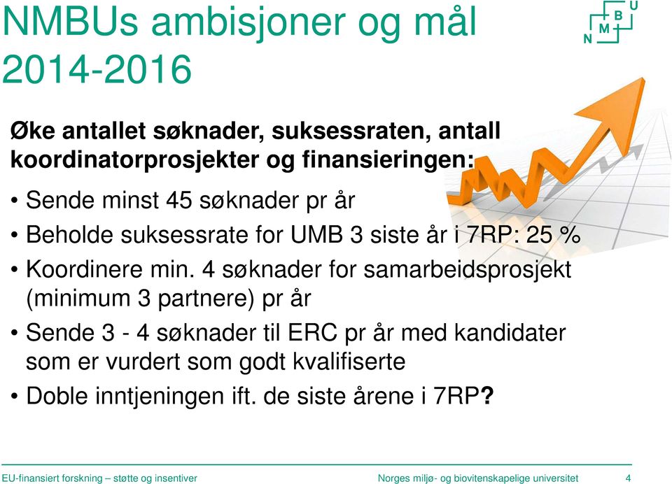 4 søknader for samarbeidsprosjekt (minimum 3 partnere) pr år Sende 3-4 søknader til ERC pr år med kandidater som er vurdert