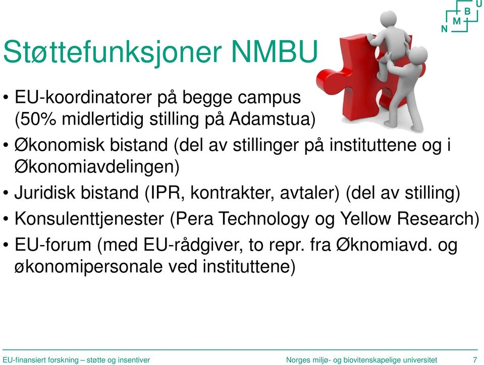 Konsulenttjenester (Pera Technology og Yellow Research) EU-forum (med EU-rådgiver, to repr. fra Øknomiavd.