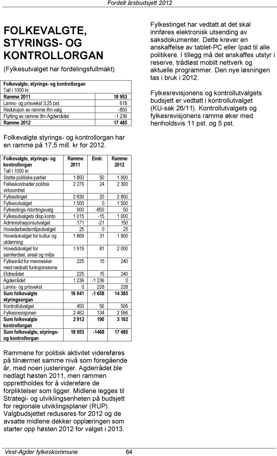 Dette krever en anskaffelse av tablet-pc eller Ipad til alle politikere. I tillegg må det anskaffes utstyr i reserve, trådløst mobilt nettverk og aktuelle programmer.