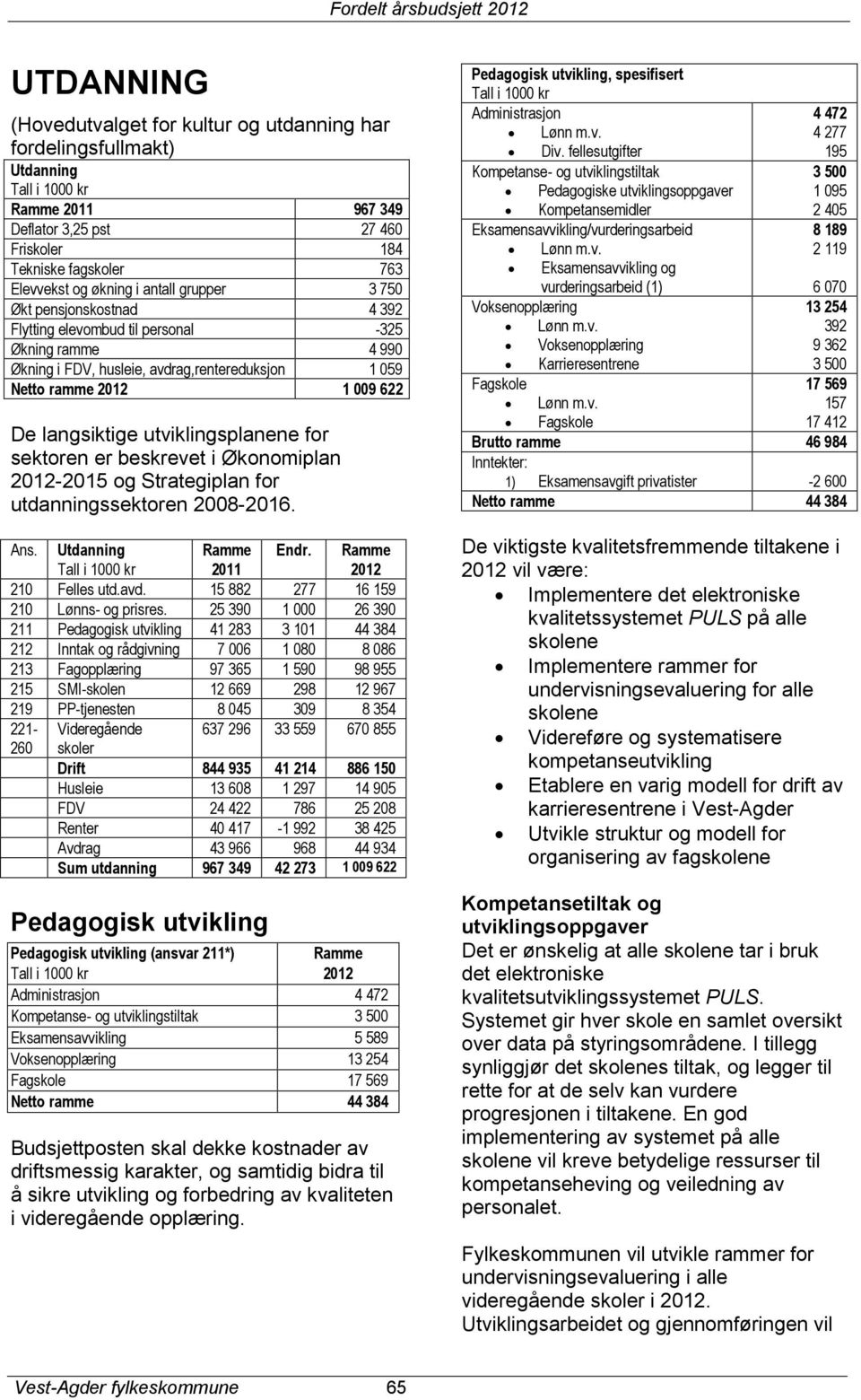 utviklingsplanene for sektoren er beskrevet i Økonomiplan 2012-2015 og Strategiplan for utdanningssektoren 2008-2016. Ans. Utdanning Tall i 1000 kr Ramme 2011 Endr. Ramme 2012 210 Felles utd.avd.