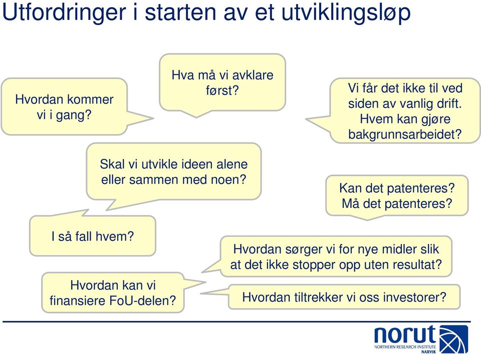 Skal vi utvikle ideen alene eller sammen med noen? Kan det patenteres? Må det patenteres? I så fall hvem?