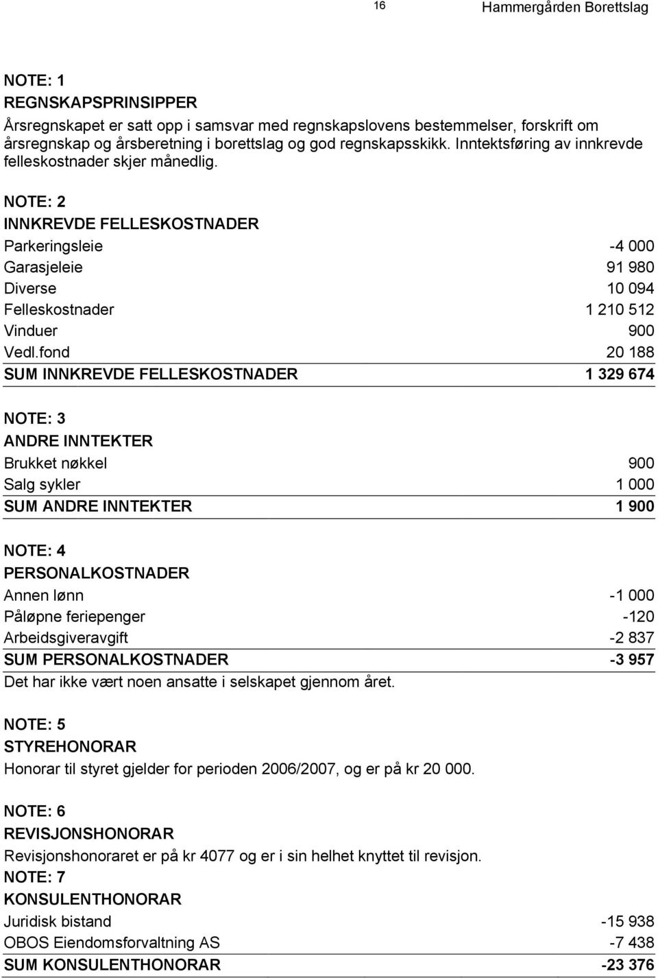 fond 20 188 SUM INNKREVDE FELLESKOSTNADER 1 329 674 NOTE: 3 ANDRE INNTEKTER Brukket nøkkel 900 Salg sykler 1 000 SUM ANDRE INNTEKTER 1 900 NOTE: 4 PERSONALKOSTNADER Annen lønn -1 000 Påløpne