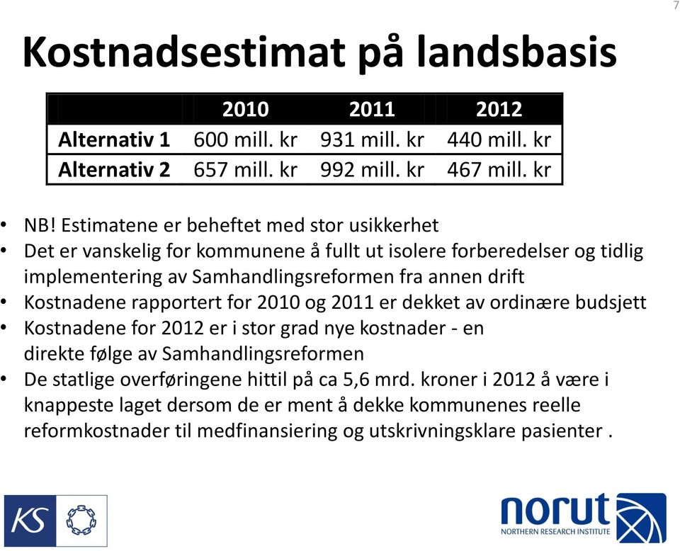 Kostnadene rapportert for 2010 og 2011 er dekket av ordinære budsjett Kostnadene for 2012 er i stor grad nye kostnader - en direkte følge av Samhandlingsreformen De