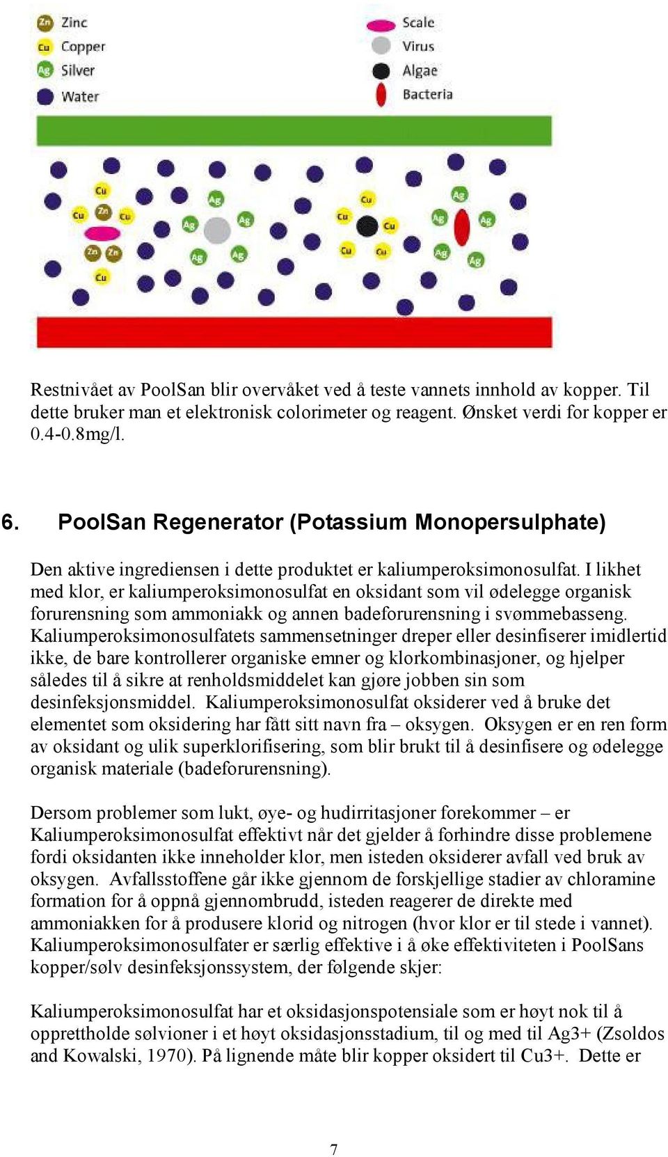 ilikhet med klor,erkaliumperoksimonosulfat en oksidant somvil ødelegge organisk forurensningsomammoniakkogannen badeforurensningisvømmebasseng.