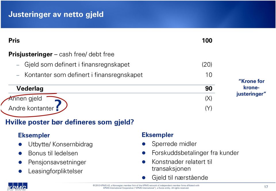 Krone for kronejusteringer Hvilke poster bør defineres som gjeld?