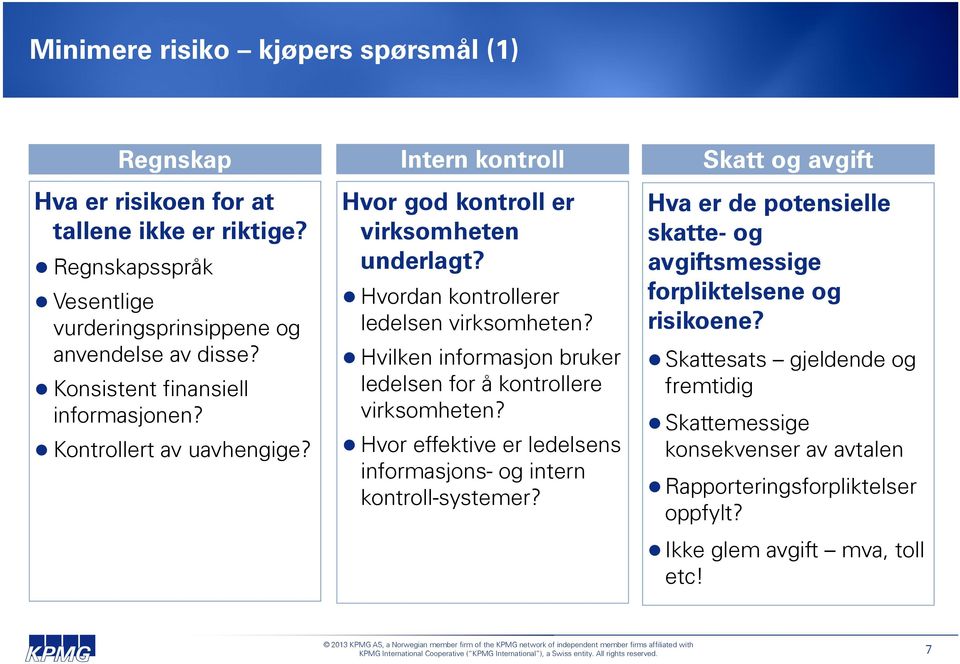 Hvor god kontroll er virksomheten underlagt? Hvordan kontrollerer ledelsen virksomheten? Hvilken informasjon bruker ledelsen for å kontrollere virksomheten?