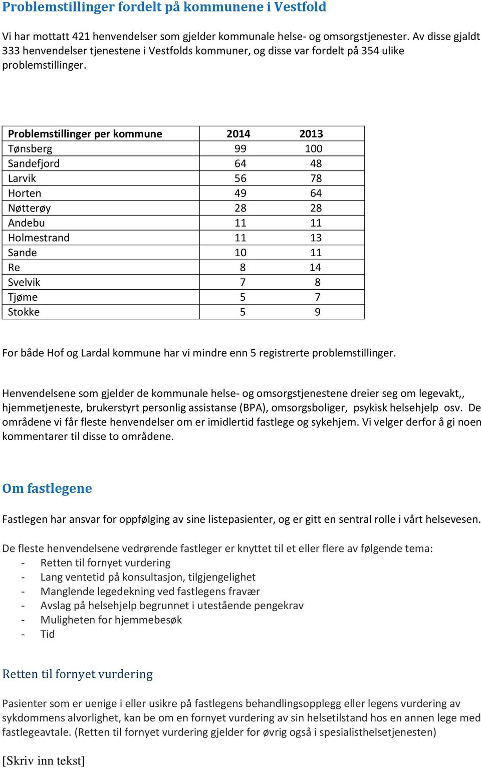 Problemstillinger per kommune 2014 2013 Tønsberg 99 100 Sandefjord 64 48 Larvik 56 78 Horten 49 64 Nøtterøy 28 28 Andebu 11 11 Holmestrand 11 13 Sande 10 11 Re 8 14 Svelvik 7 8 Tjøme 5 7 Stokke 5 9