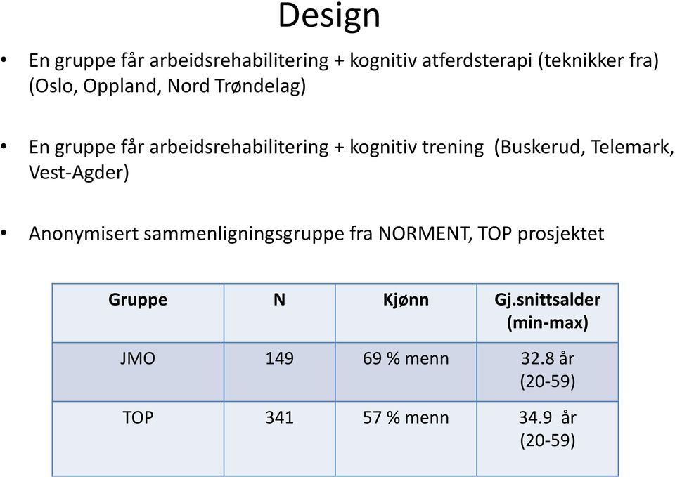 Telemark, Vest-Agder) Anonymisert sammenligningsgruppe fra NORMENT, TOP prosjektet Gruppe N